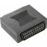 Adaptador euro conector hembra a hembra