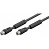 CABLE DE ANTENA DE 1 5 MTS CON FERRITA NEG WIRBOO