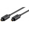 cable de fibra óptica  2m WIRBOO 